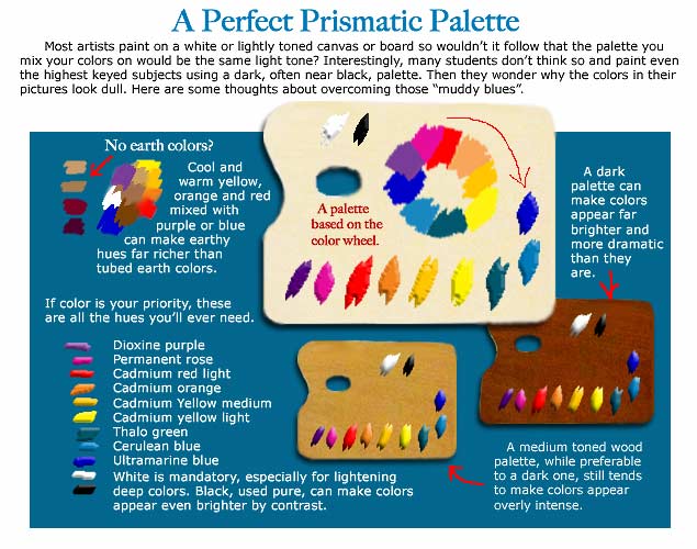 Graphic - A Perfect Prismatic Palette