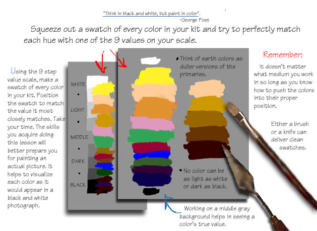 Color - Understanding Color Values