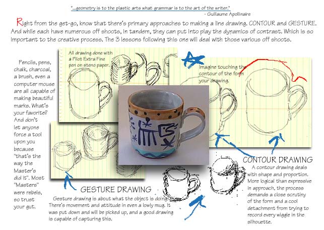 Line - Contour and Gesture