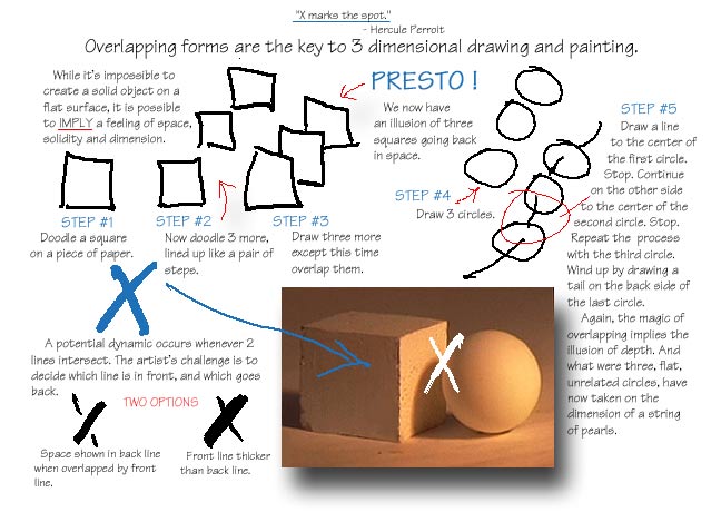 Line lesson: Overlapping