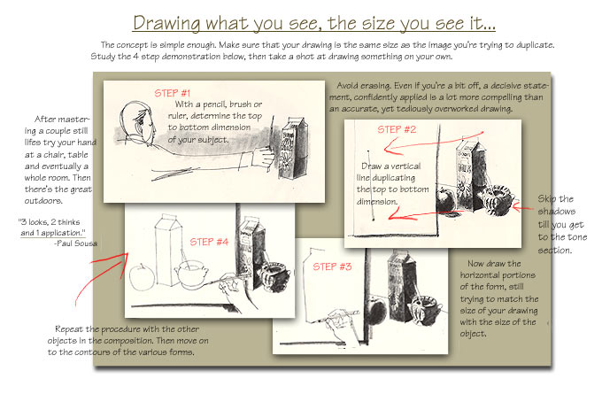 Line lesson: Sight Size Drawing