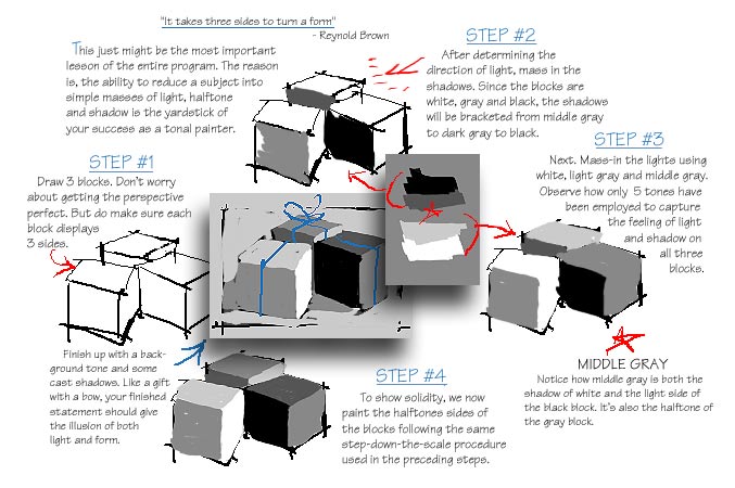 Tone Lesson: Painting Blocks in Tone