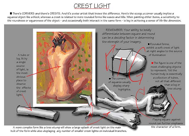 Tone Lesson - Crest Light