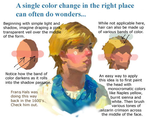 Flesh tones lessons...