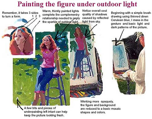 Outdoor light lessons...