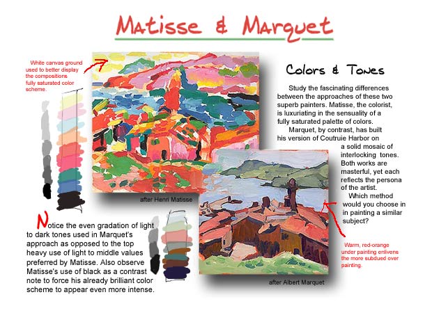 Matisse and Marquet lesson...