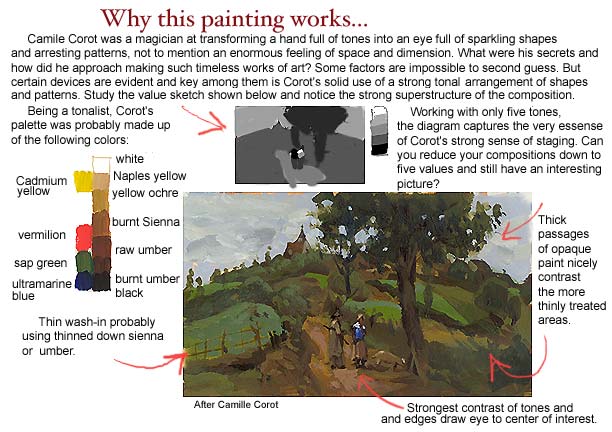 Camille Corot lesson...
