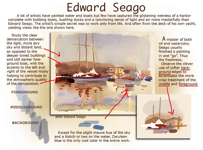 Edward Seago lesson...